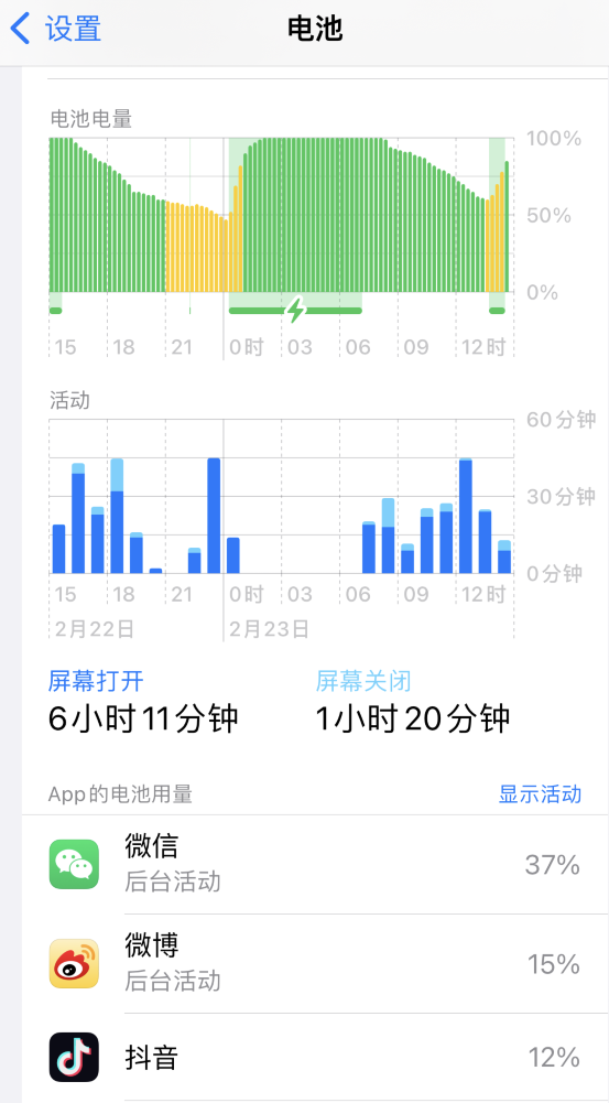 广灵苹果14维修分享如何延长 iPhone 14 的电池使用寿命 