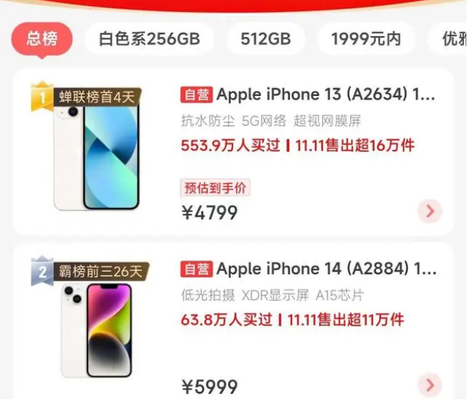 广灵苹果14维修分享iPhone14配置不如同价位的安卓还能大卖 