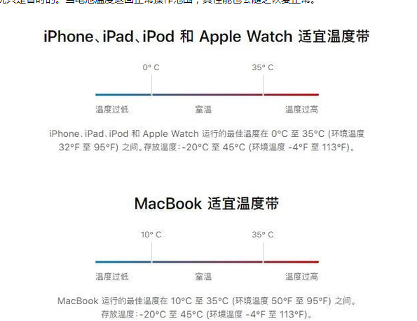 广灵苹果13维修分享iPhone 13耗电越来越快怎么办 