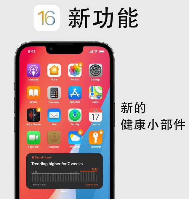 广灵苹果手机维修分享iOS16新功能汇总 