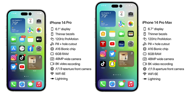 广灵苹果14维修分享iPhone 14具体参数汇总 