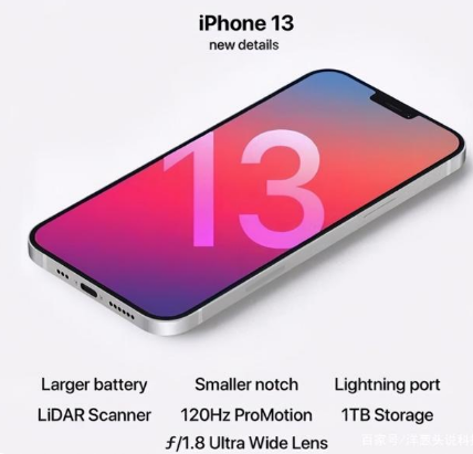广灵苹果手机维修分享iPhone 13起售价多少钱 