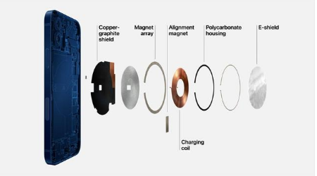 广灵苹果手机维修分享iPhone 12真的会威胁身体健康吗 